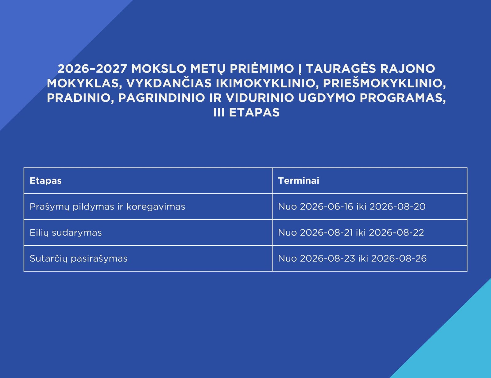 I–II gimnazijos klasės