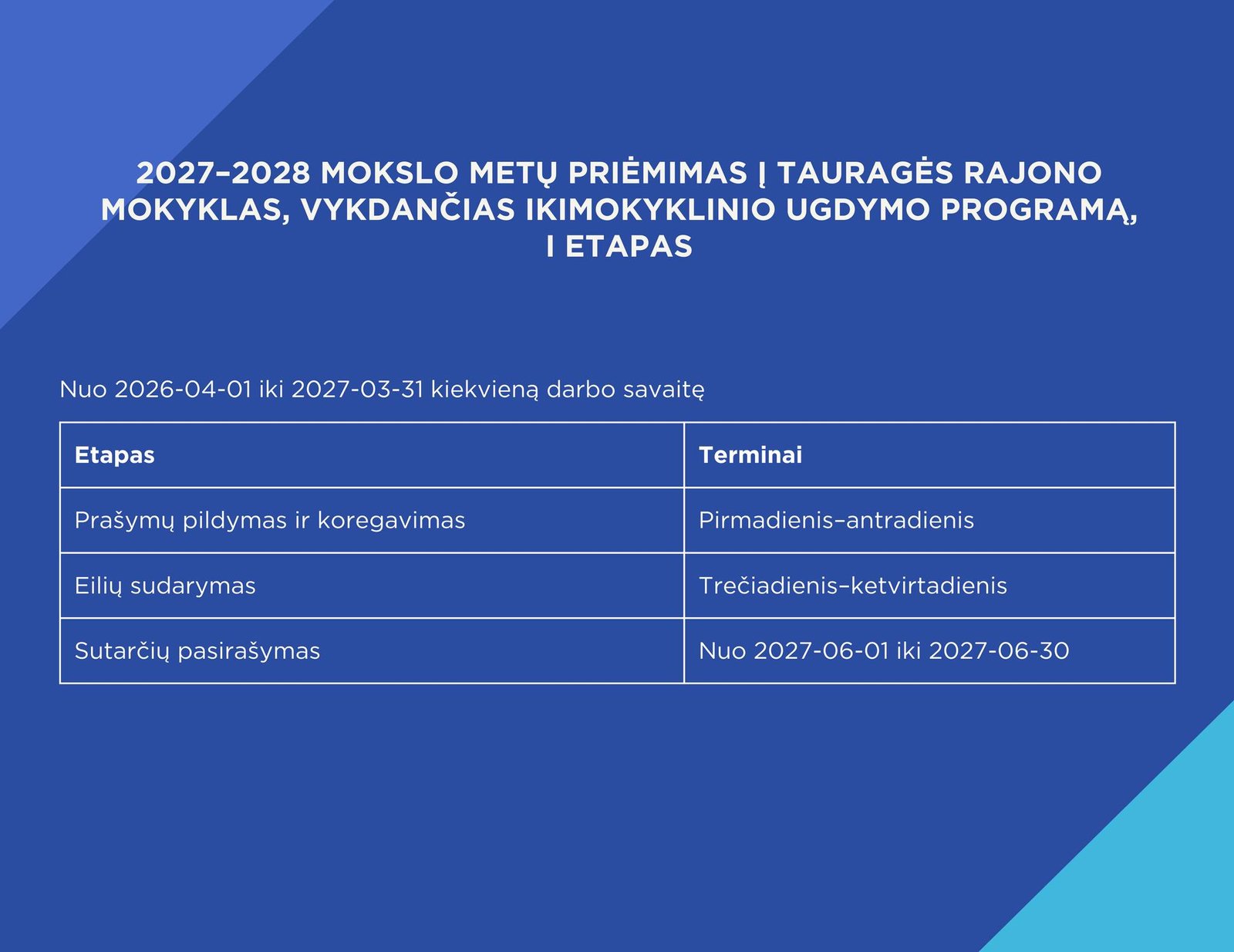 III–IV gimnazijos klasės